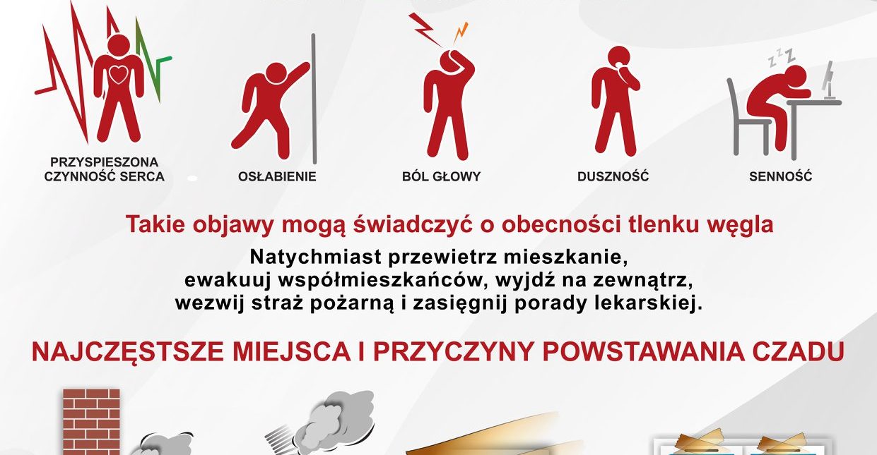 Przegląd instalacji gazowych